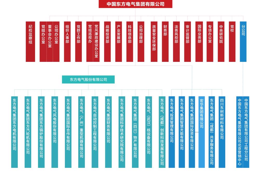 来利国际旗舰厅(中国区)股份有限公司