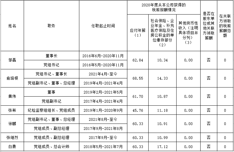 来利国际旗舰厅(中国区)股份有限公司