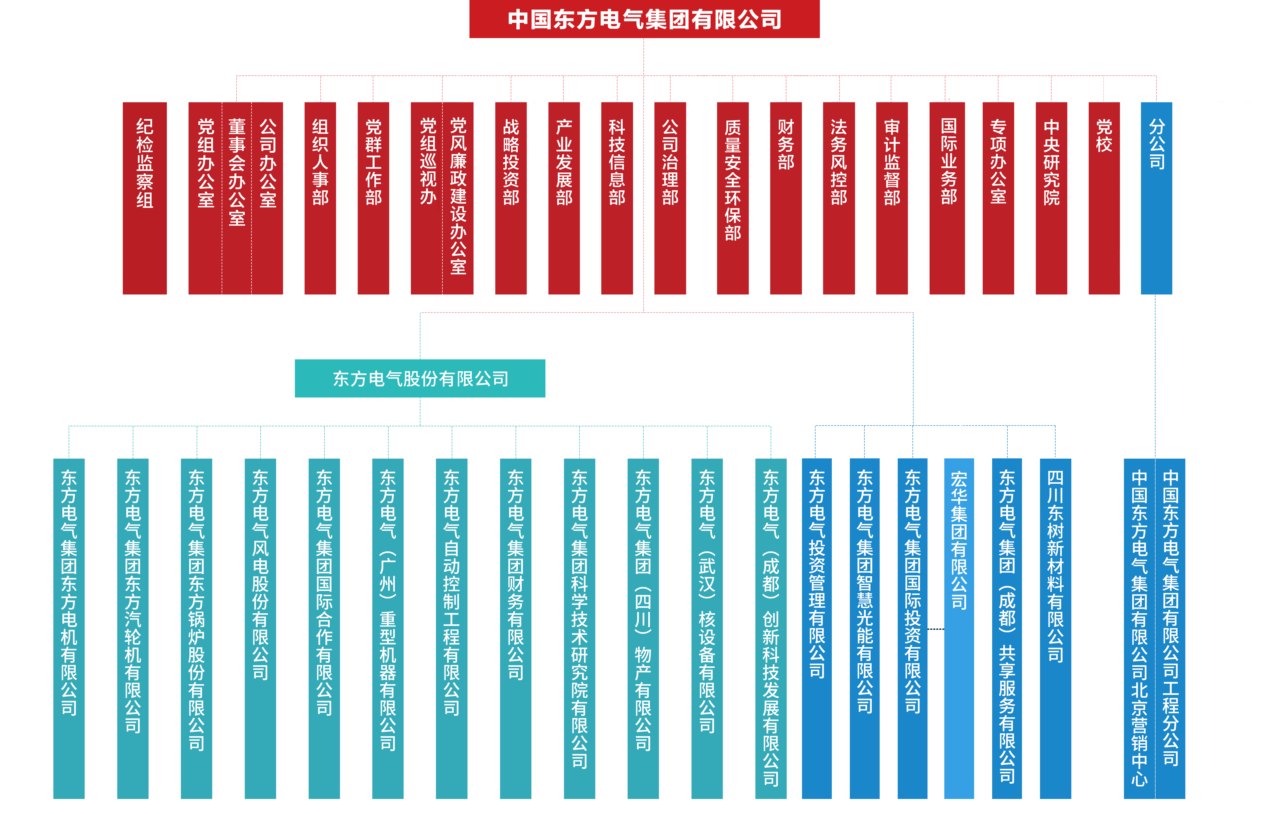 来利国际旗舰厅(中国区)股份有限公司